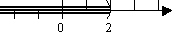 ineqslvh.gif, 663 b, 172 x 32